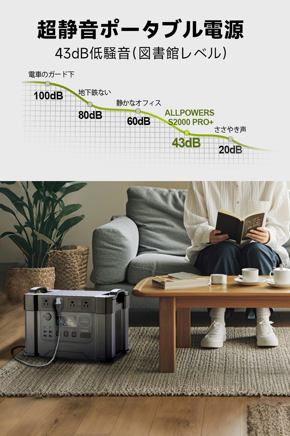 ALLPOWERS_S2000 PRO＋_商品説明画像_03